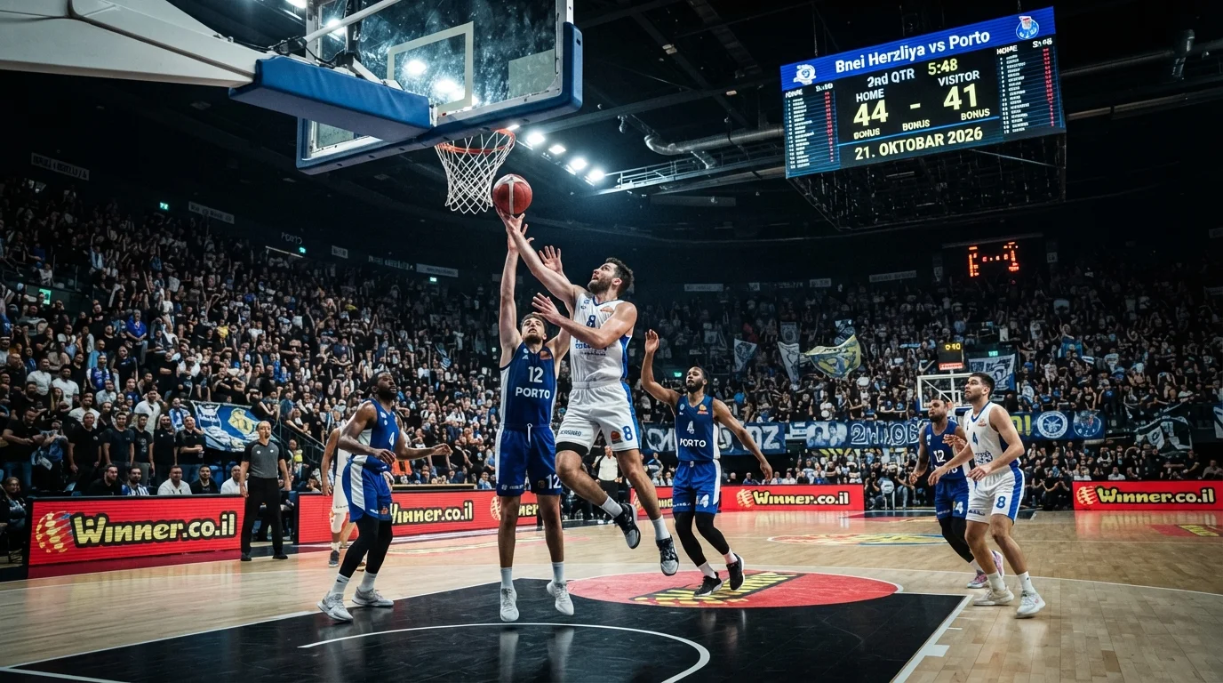 Prognoza Bnei Herzliya vs Porto