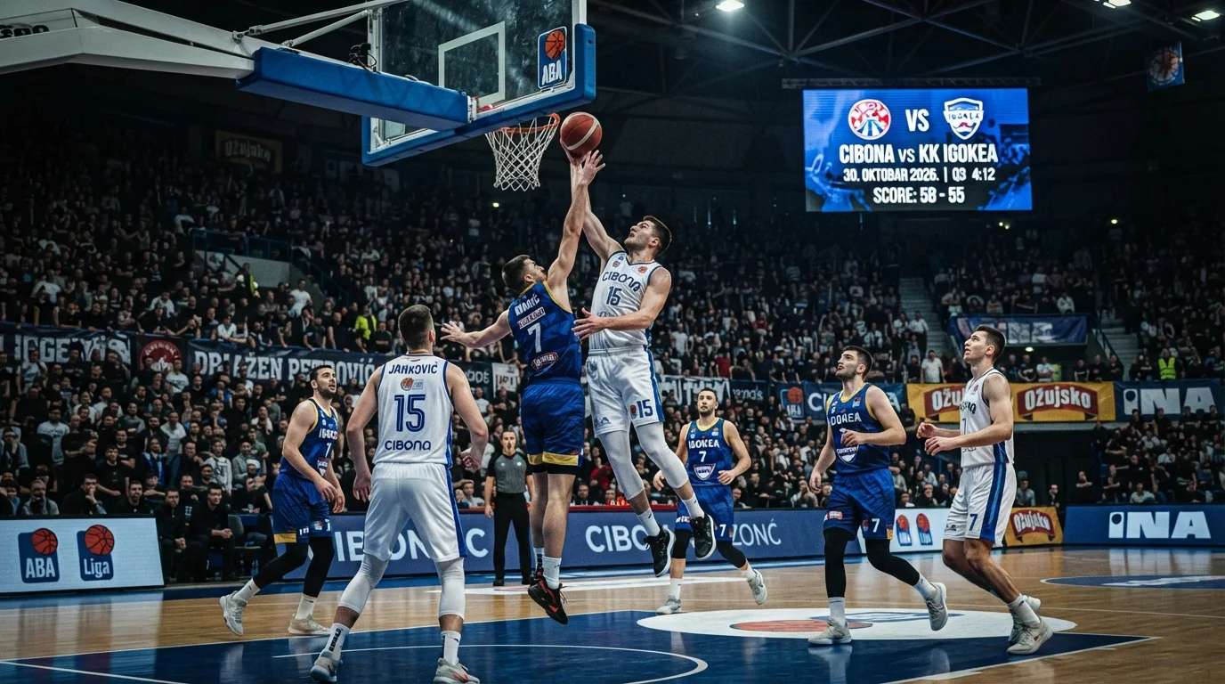 Prognoza Cibona vs KK Igokea