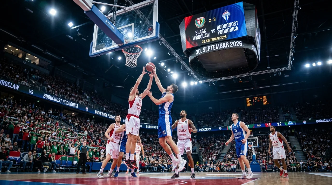 Prognoza Slask Wroclaw vs Buducnost Podgorica
