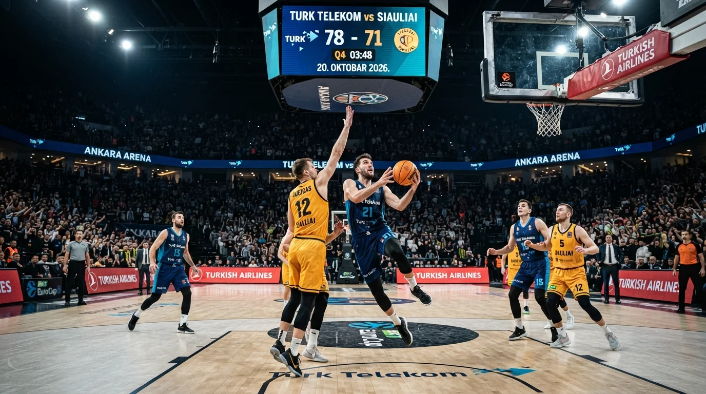 Prognoza Turk Telekom vs Siauliai